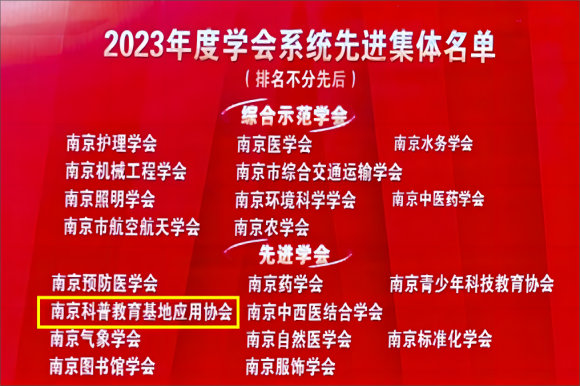2023年度学会系统先进集体名单(1)(1).png